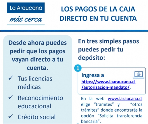 Mandato Transferencia Bancaria / CCAF La Araucana